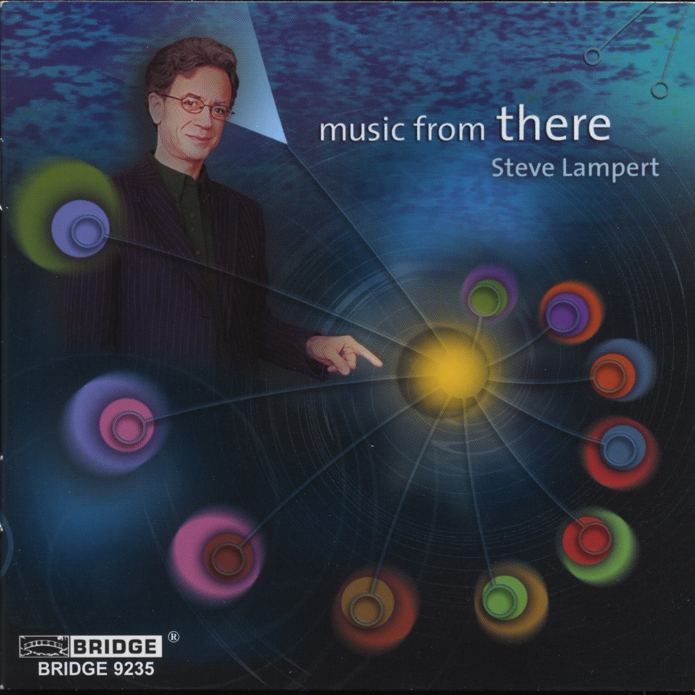 Cover: Music from there