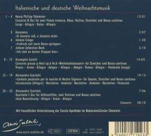 Achterkant