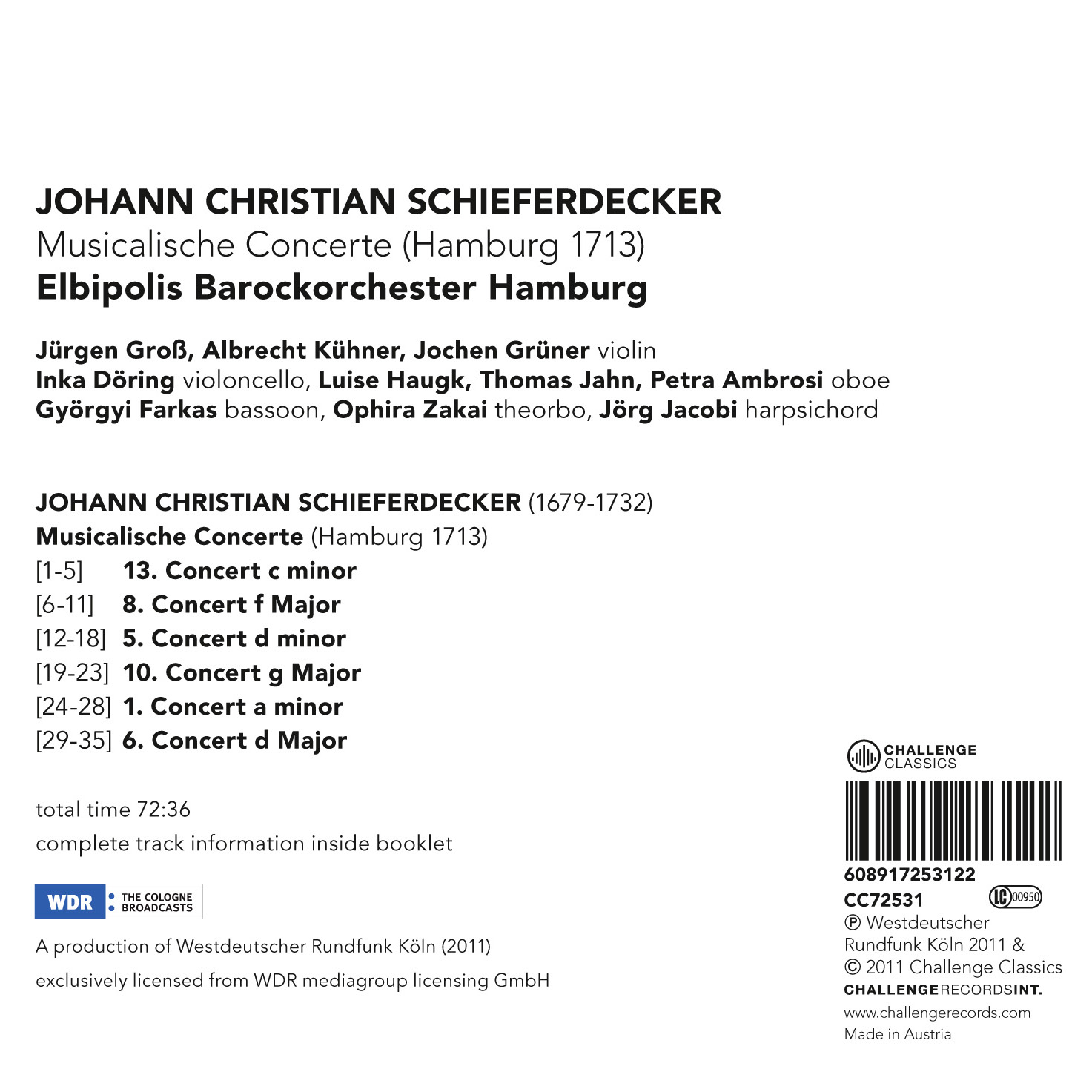 Achterkant