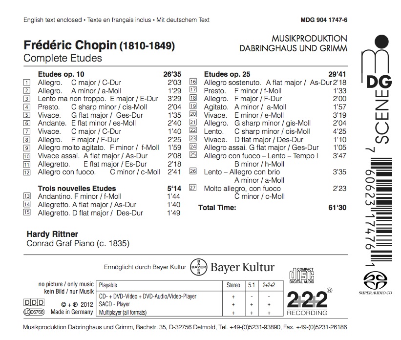 Achterkant