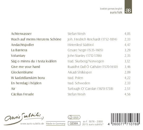 Achterkant