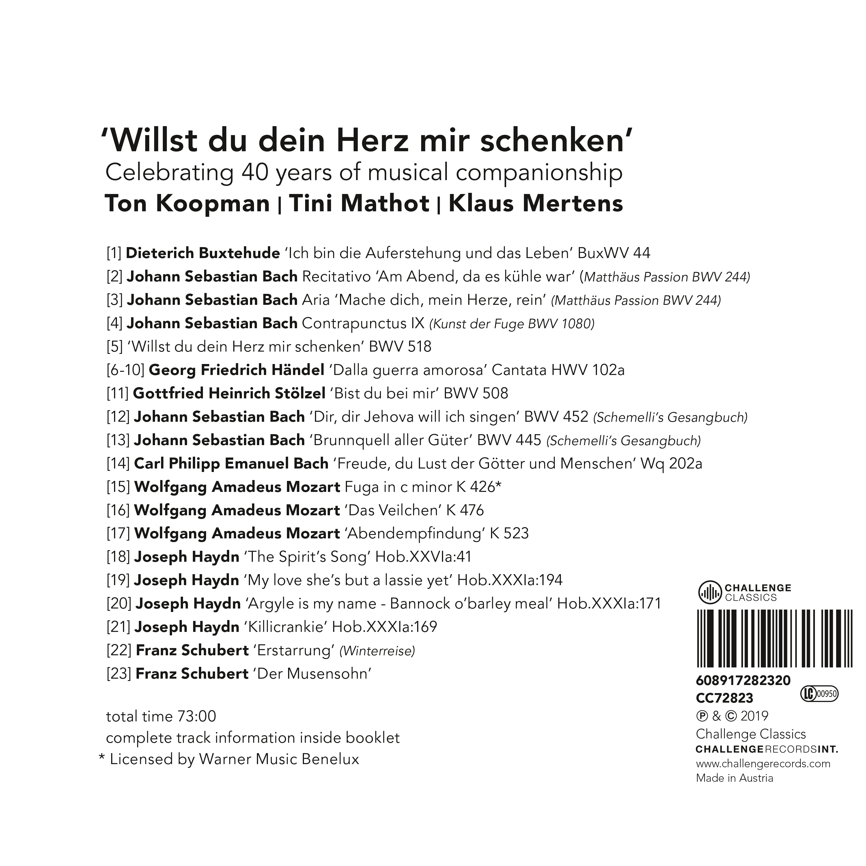 Achterkant