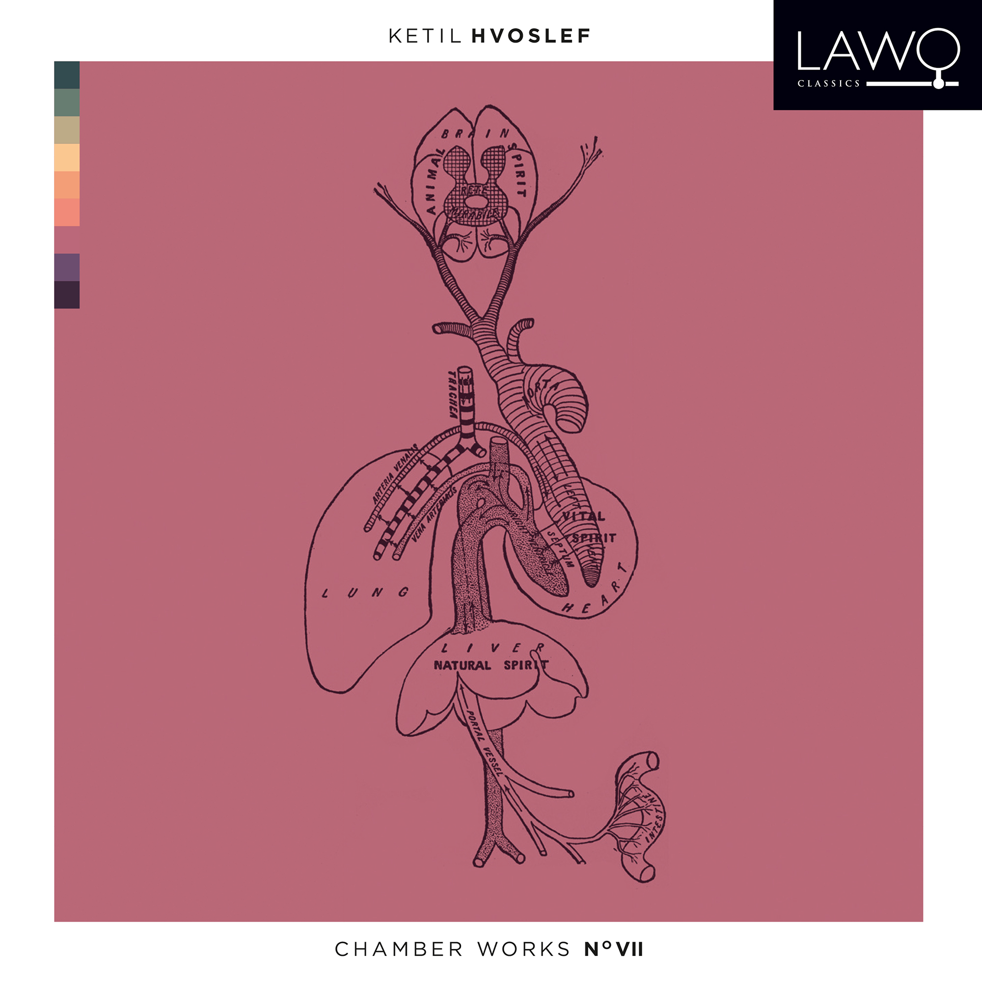 Cover: Hvoslef Chamber Works No. VII