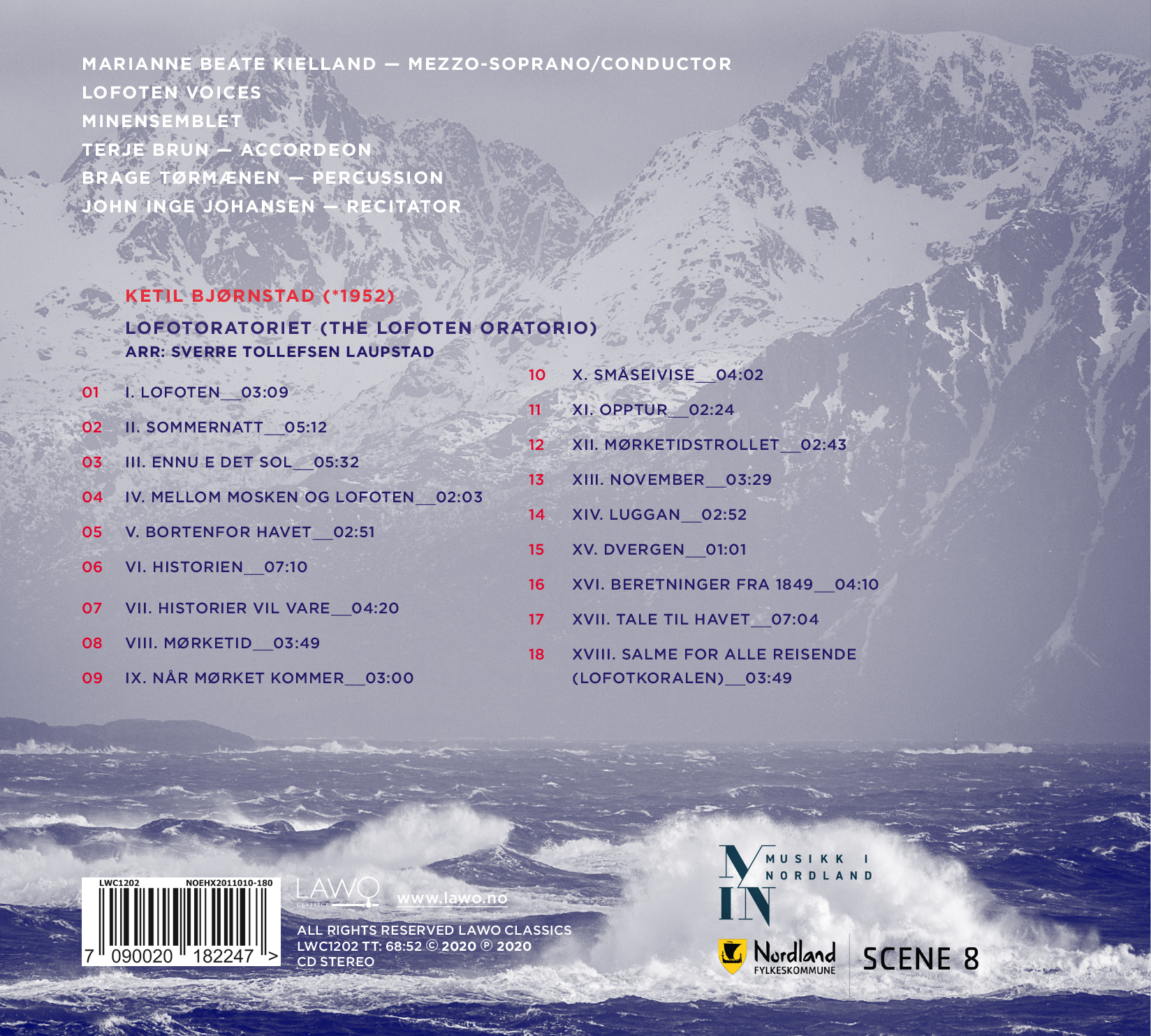 Achterkant