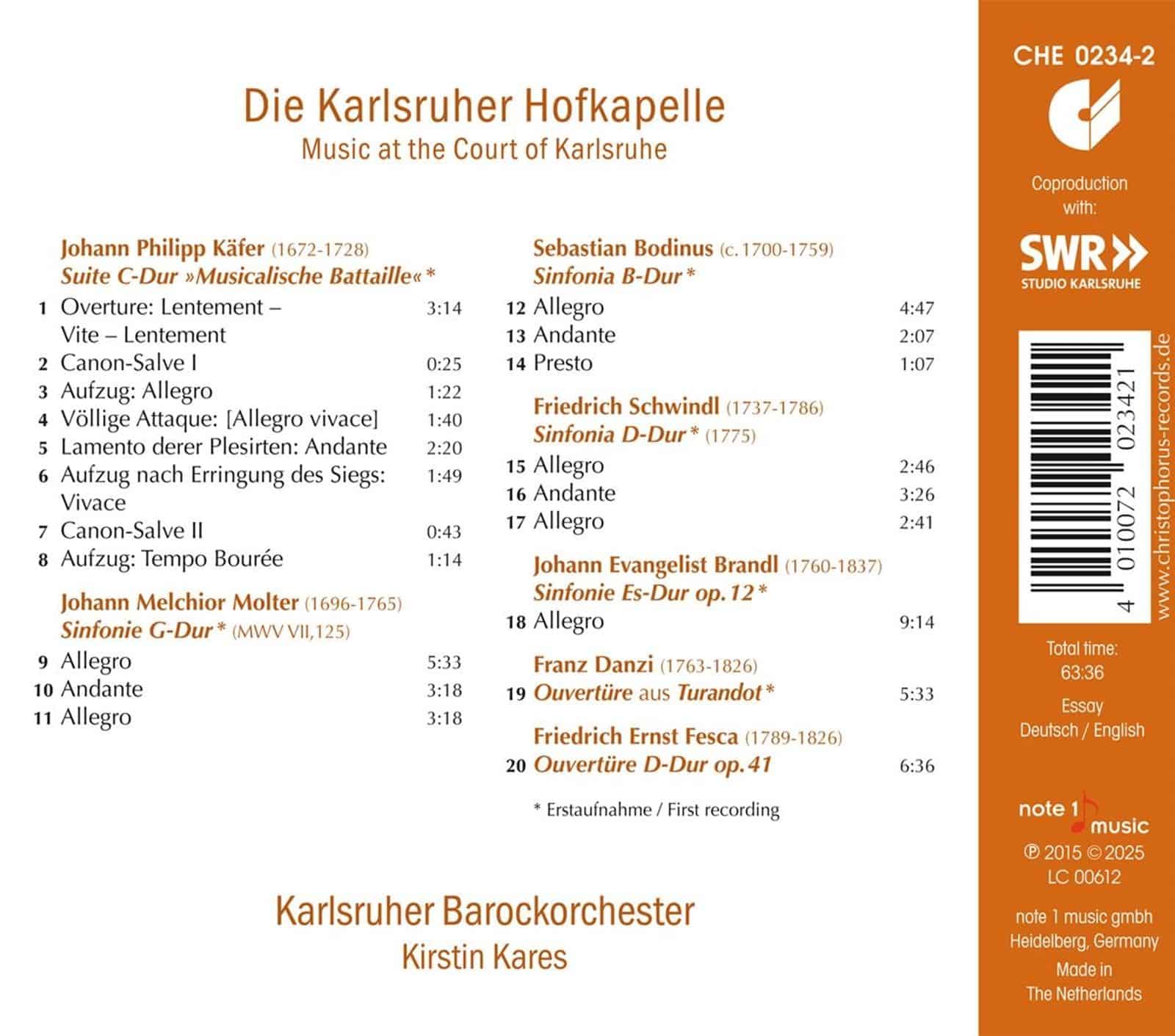 Achterkant