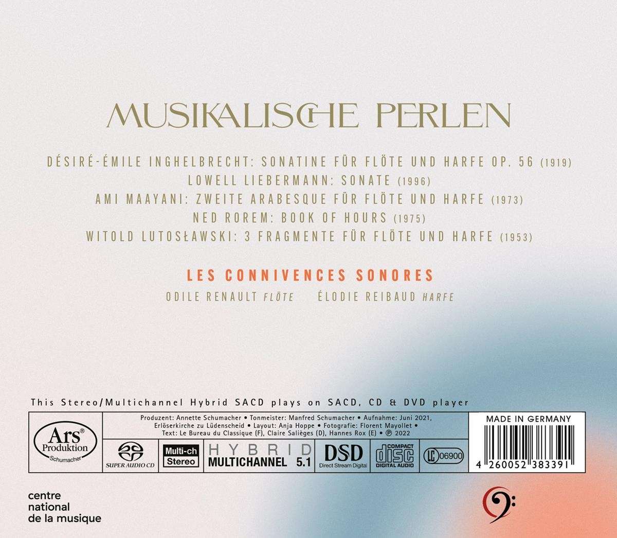 Achterkant