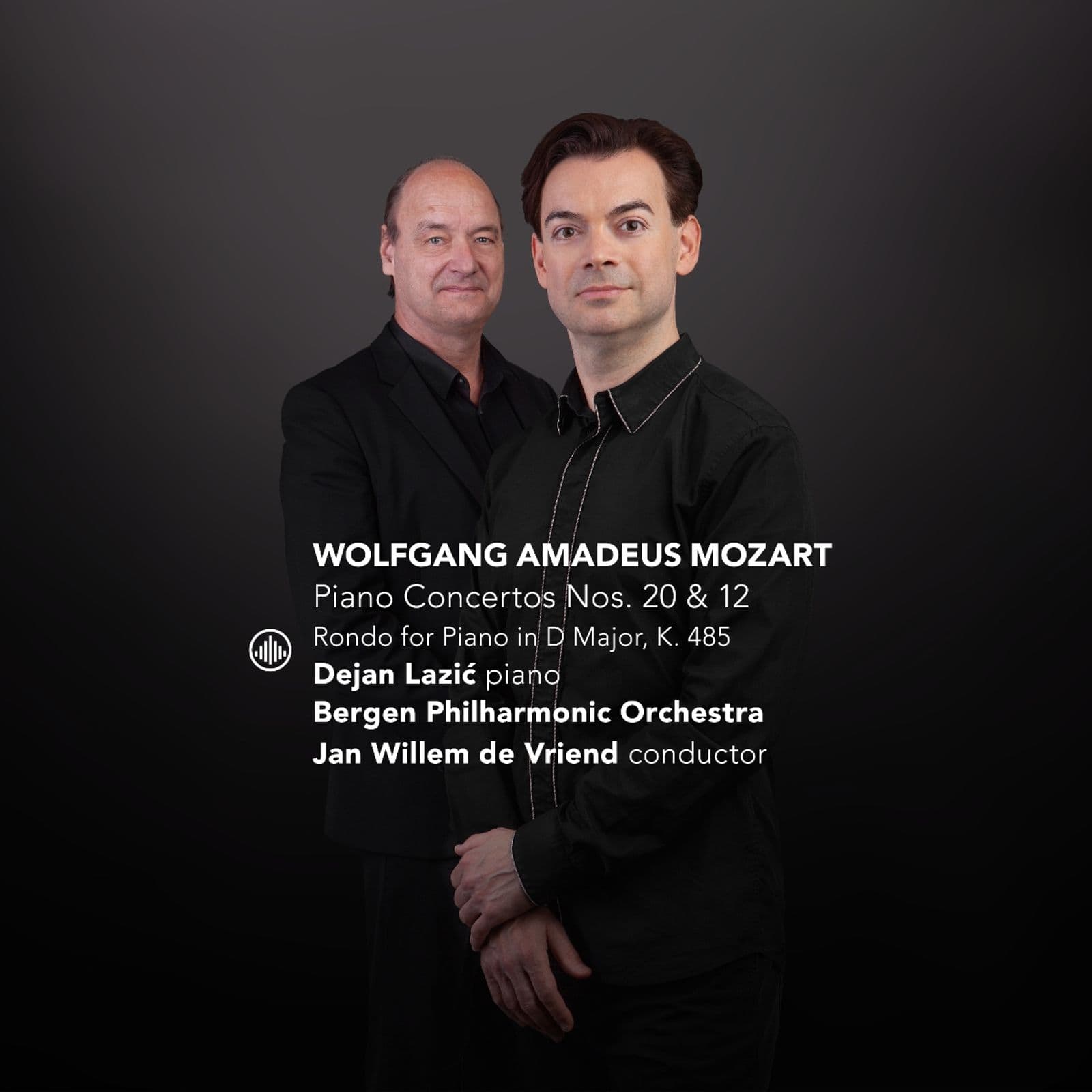 Cover: Pianoconcerten